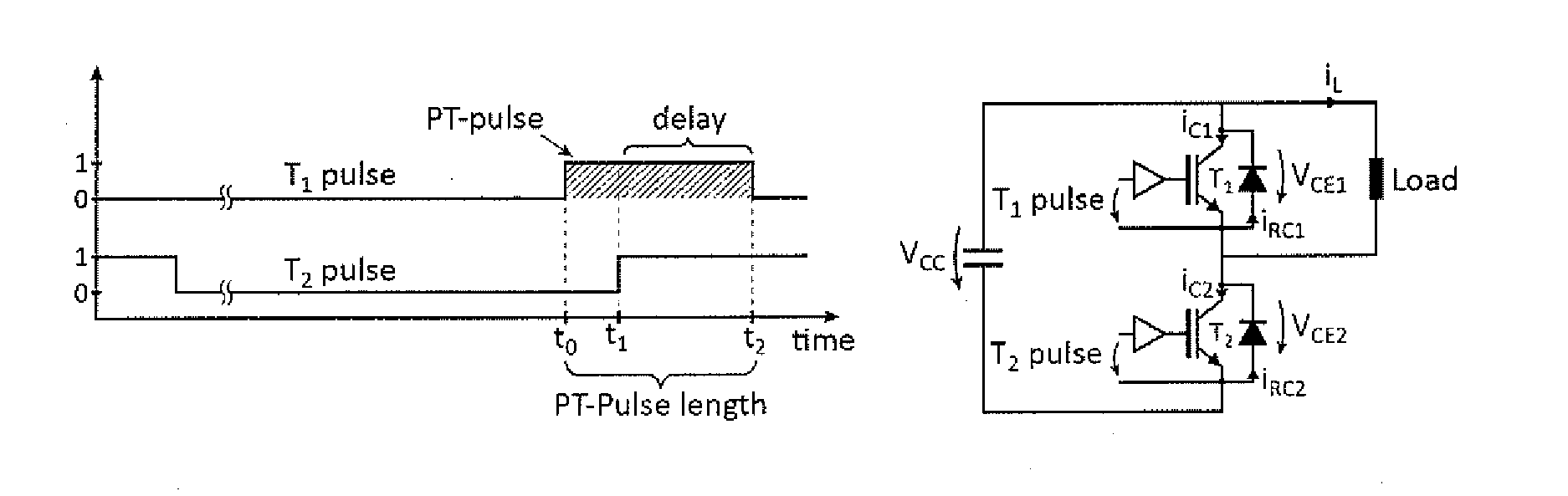 Control of reverse-conducting IGBT