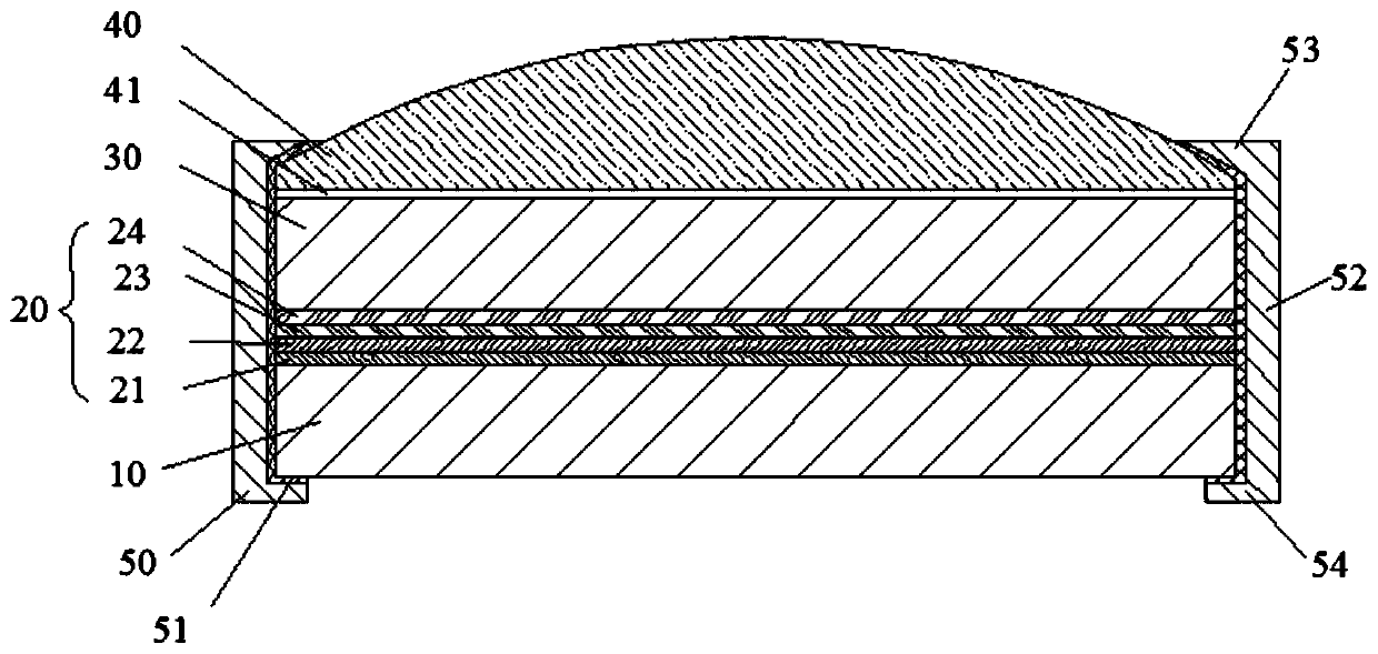 Temperature change watch surface and forming method thereof