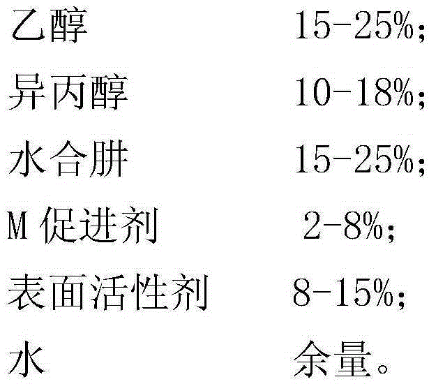 A kind of pickling anti-corrosion anti-fogging agent and preparation method thereof