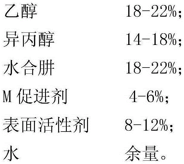 A kind of pickling anti-corrosion anti-fogging agent and preparation method thereof