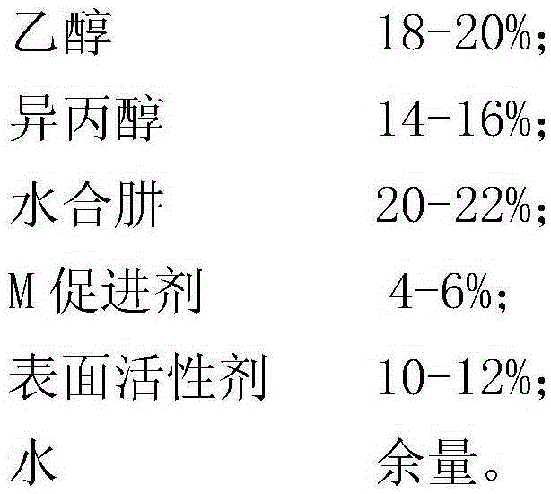 A kind of pickling anti-corrosion anti-fogging agent and preparation method thereof