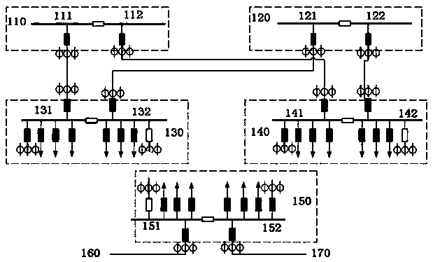 City center area power distribution network and load transfer method