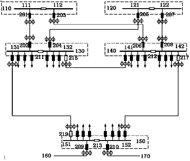 City center area power distribution network and load transfer method