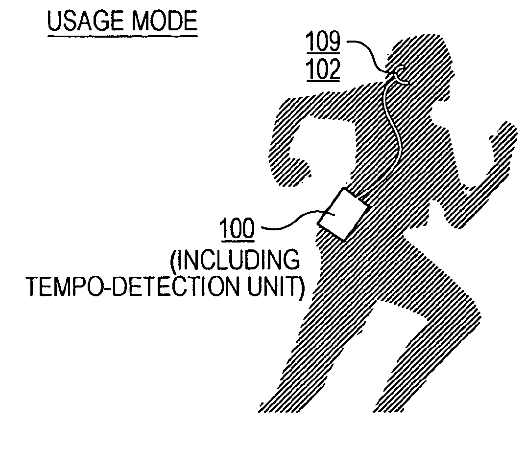 Sound-output-control device, sound-output-control method, and sound-output-control program