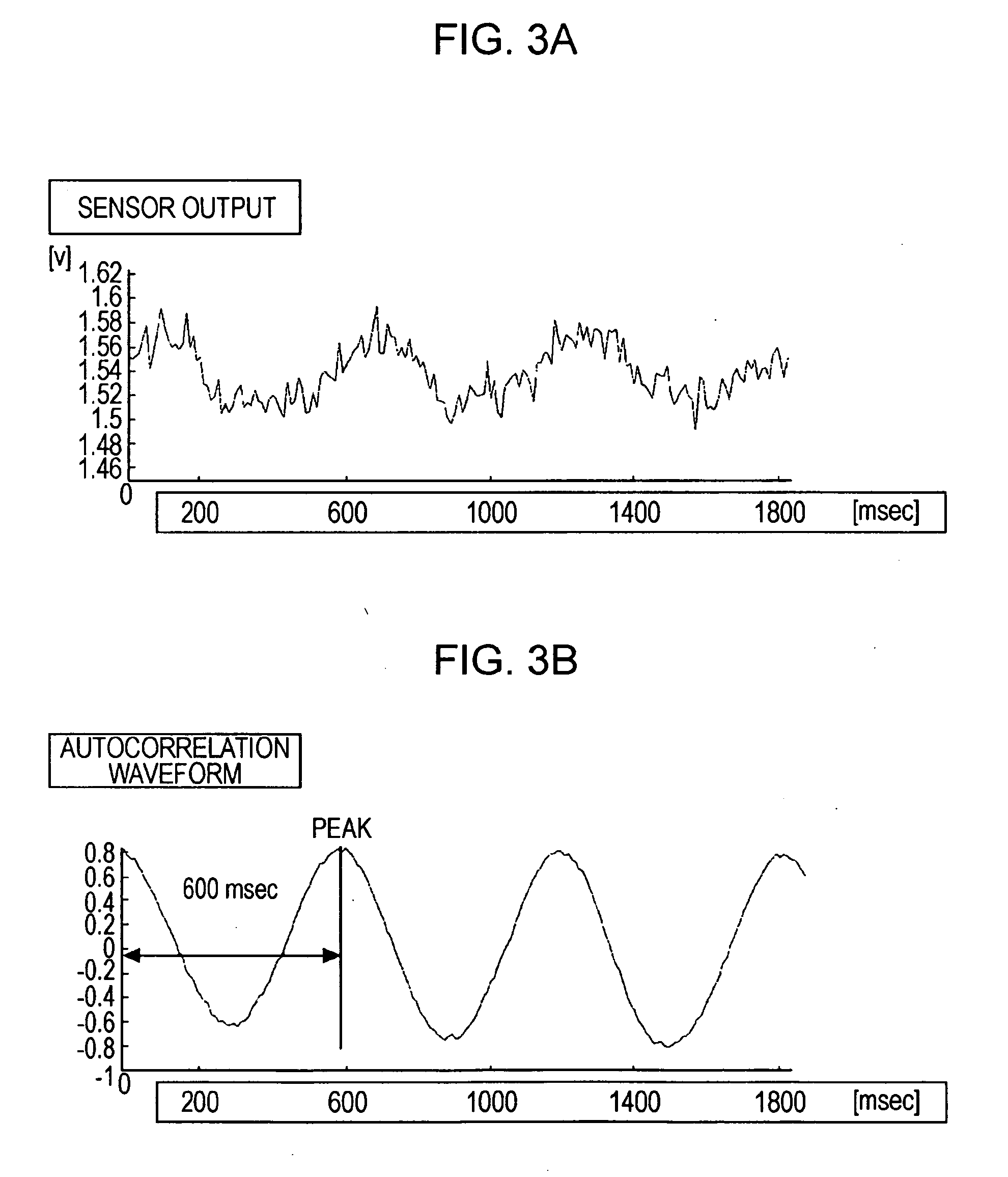 Sound-output-control device, sound-output-control method, and sound-output-control program