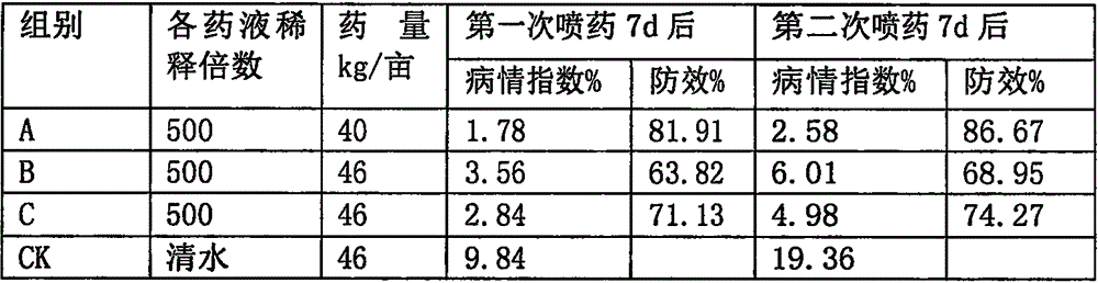 Biological pesticide capable of preventing and treating tomato bacterial speck and preparation