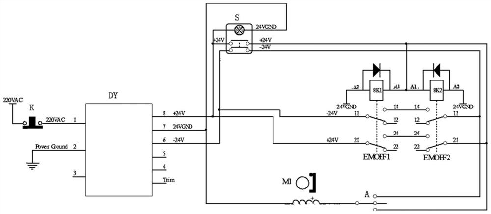 Medical accelerator display and operating system