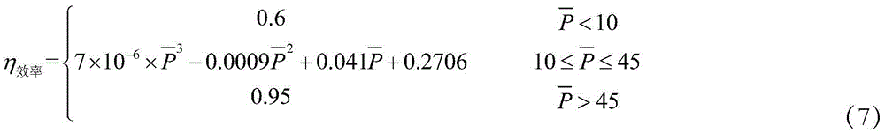 Energy steady output control system applicable to hydraulic wave power generation device