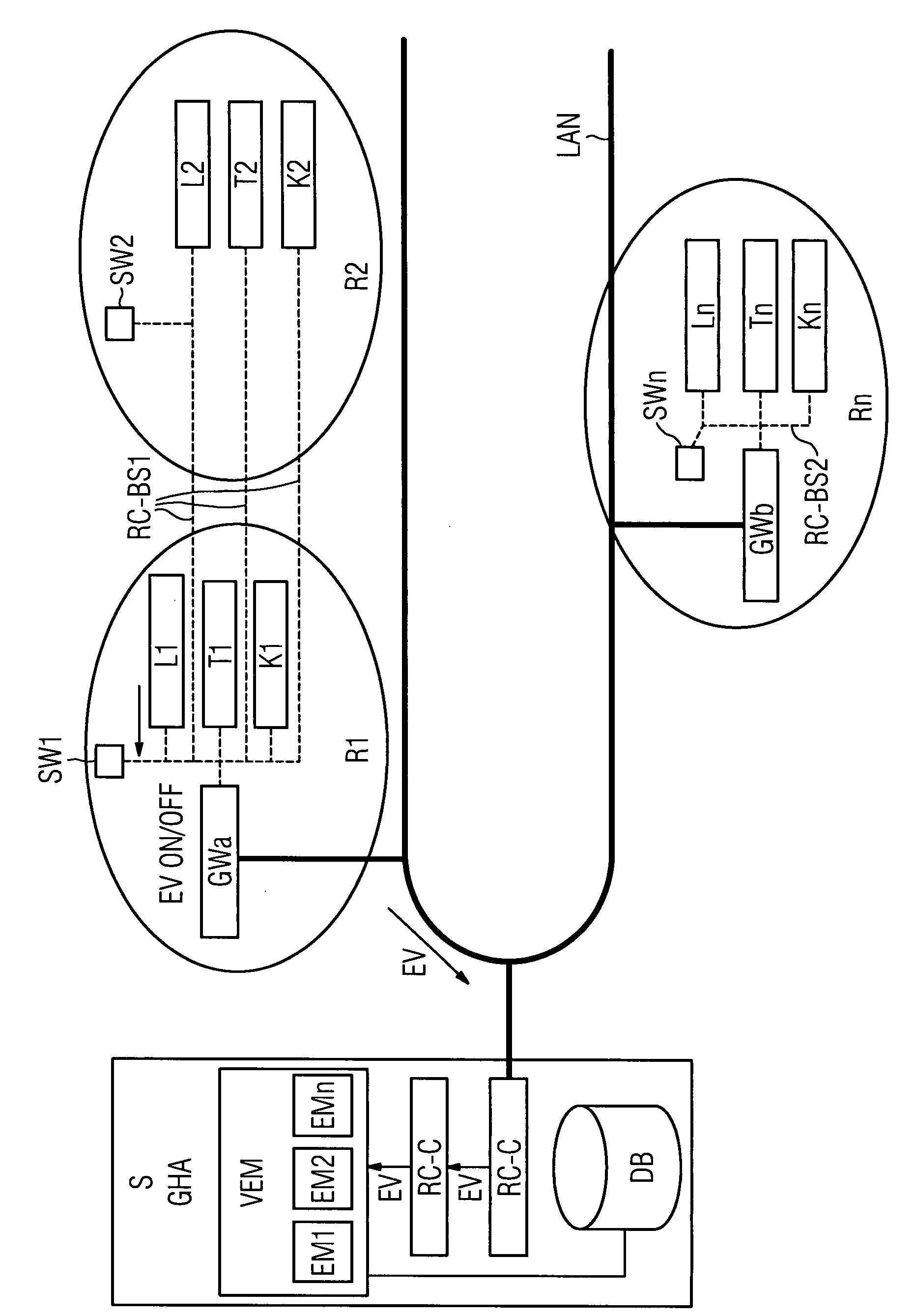 Method and arrangement for registering and evaluating energy consumption