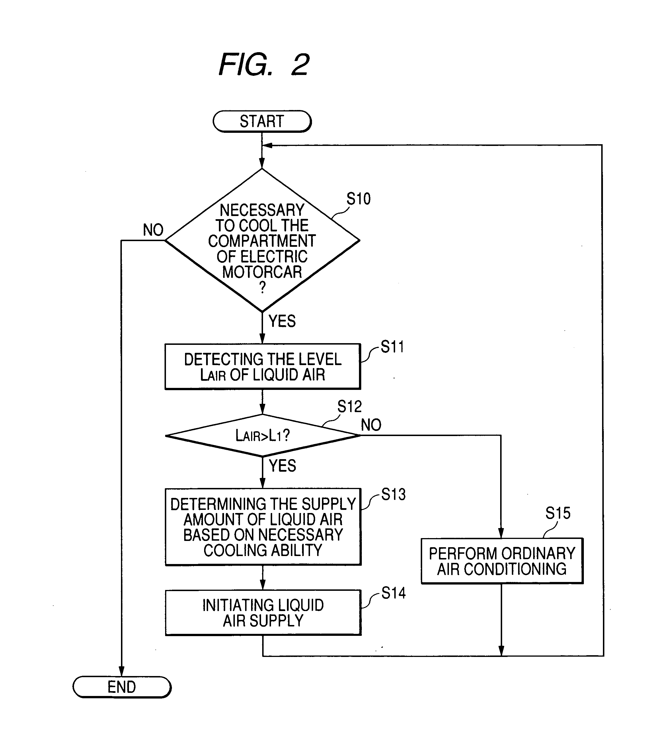 Liquid fuel storage system