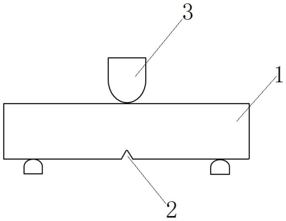 A method to avoid abnormal fracture of x90/x100 pipeline steel drop weight sample