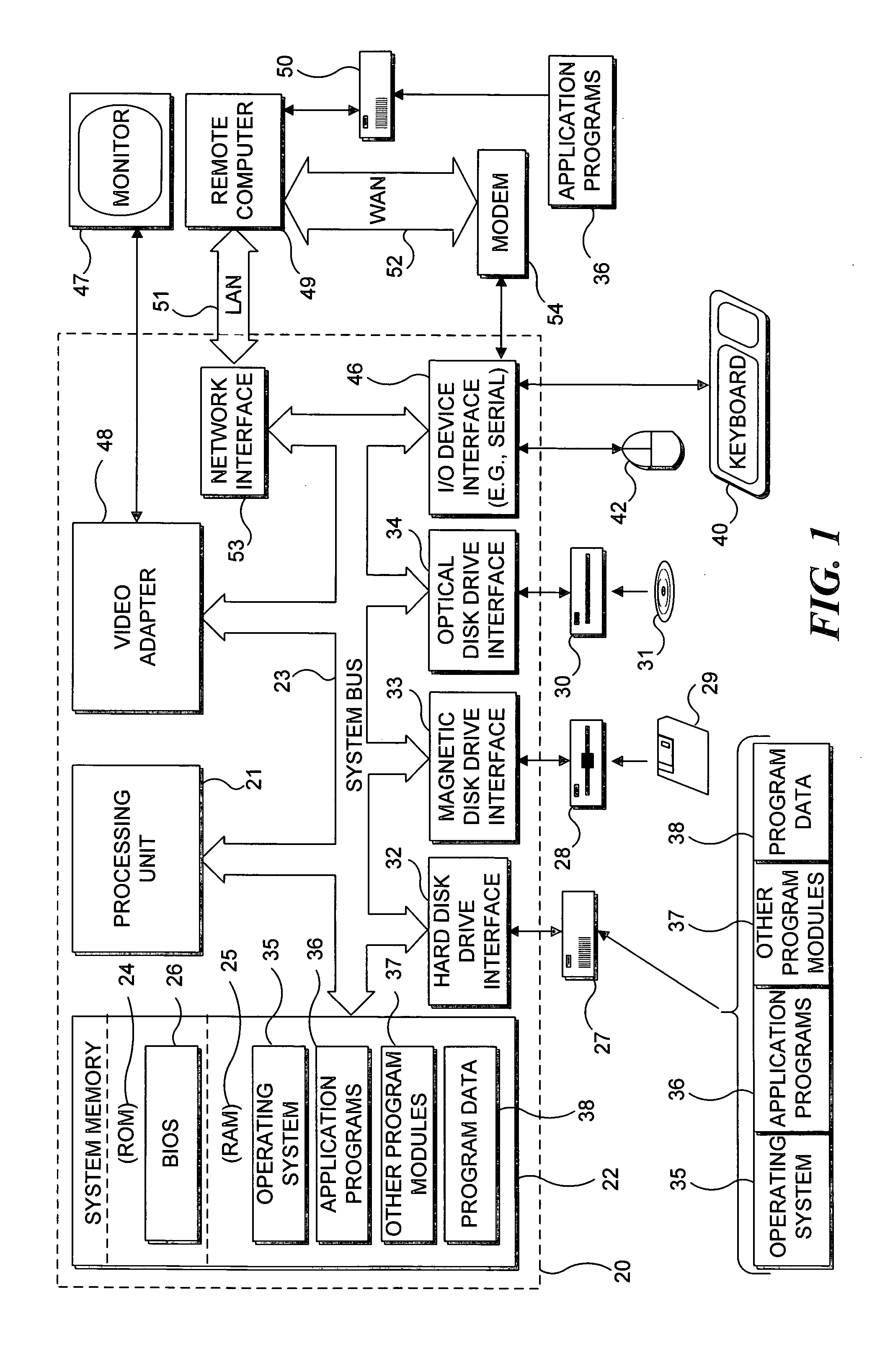 Determining connectedness and offset of 3D objects relative to an interactive surface