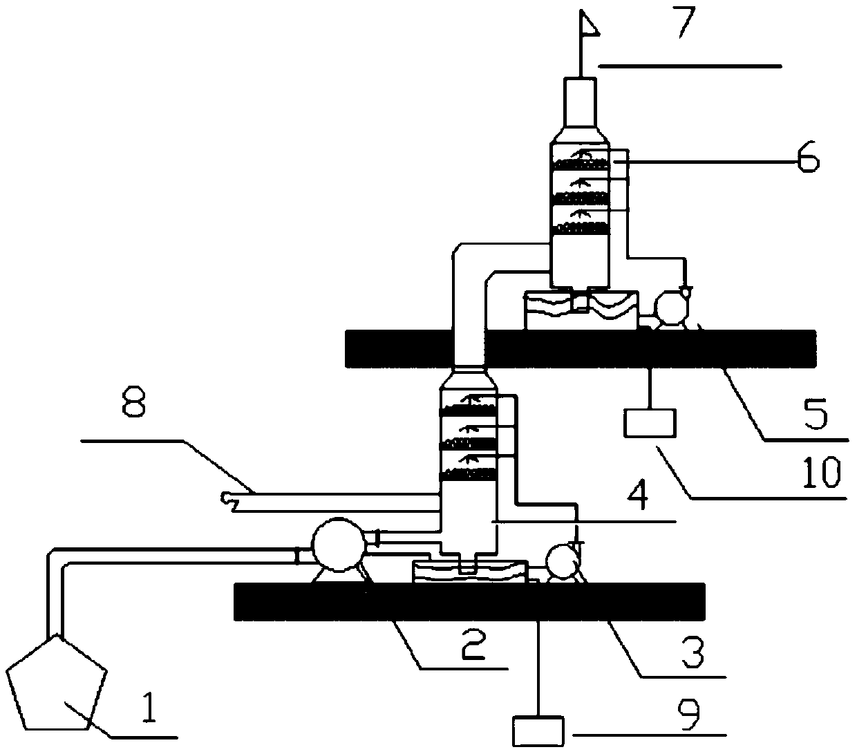 Tail gas treatment method and system for DMF wastewater