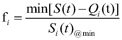 Evaluation method of fabric thermal protection performance evaluation value