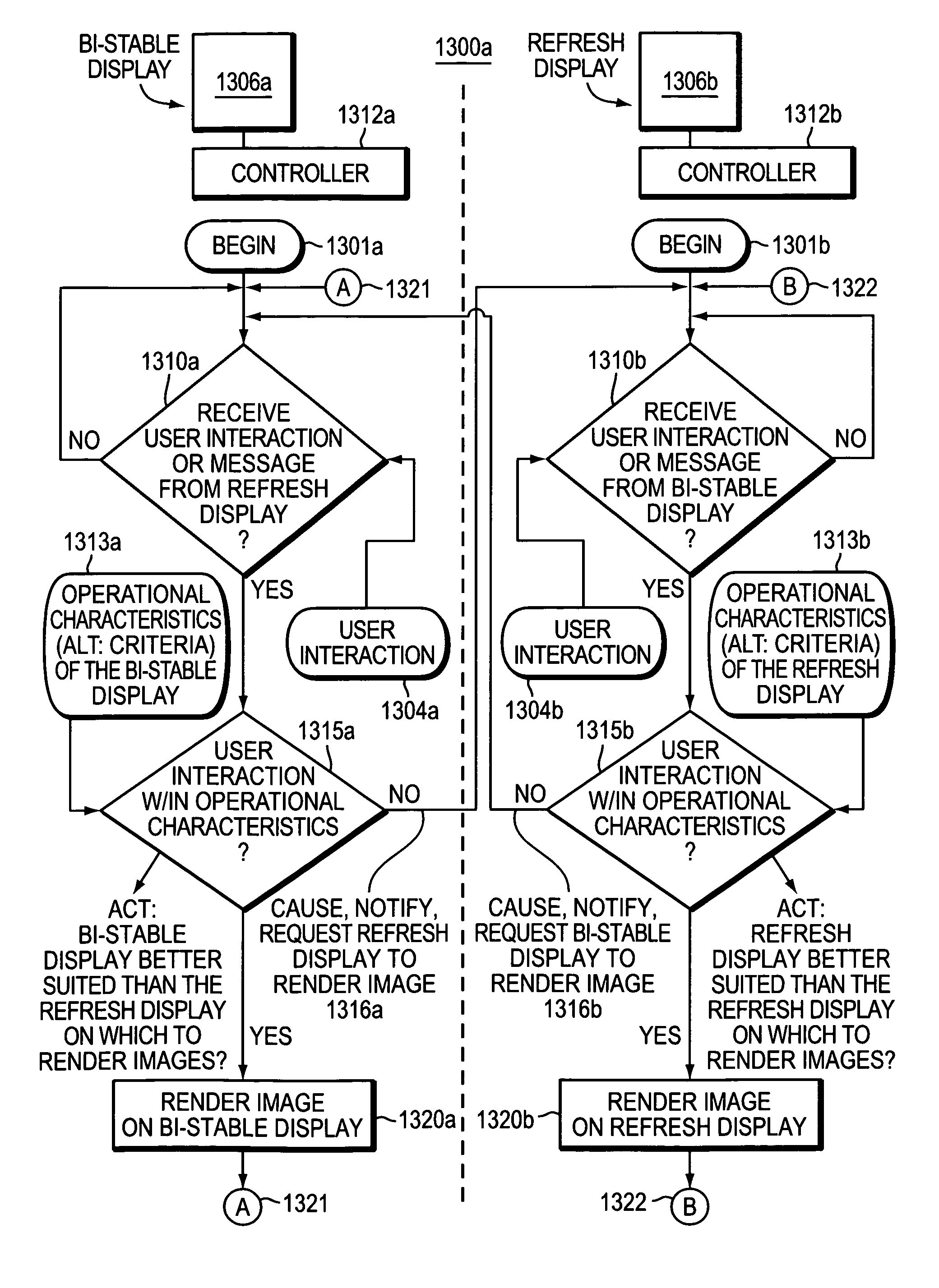 Multi-display handheld device and supporting system