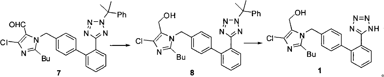 Method of synthesizing losartan and losartan intermediates