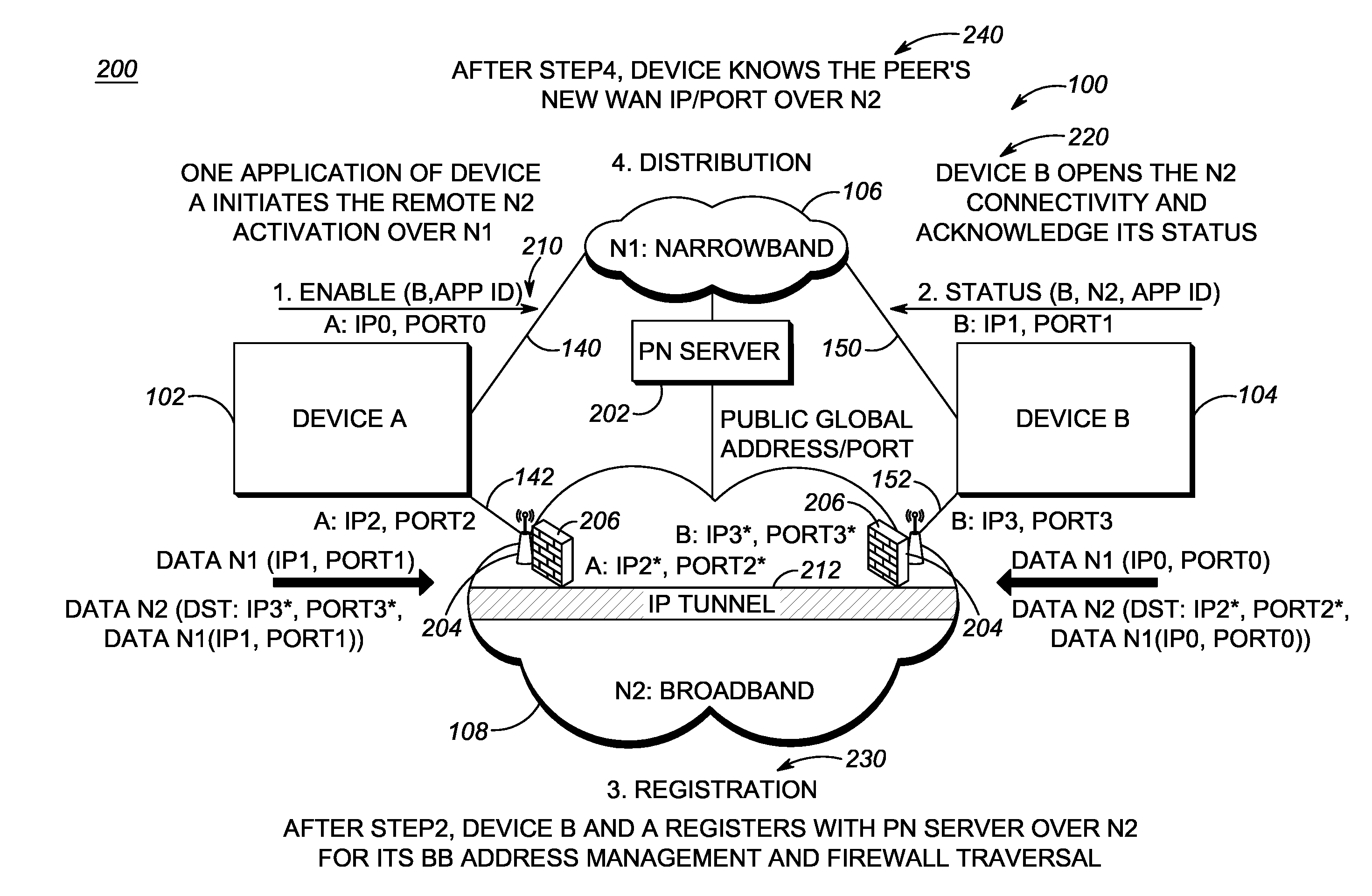 Systems and methods for application controlled network selection between narrowband and broadband wireless networks