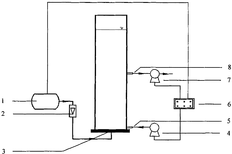 Rapid culture method of aerobic granular sludge