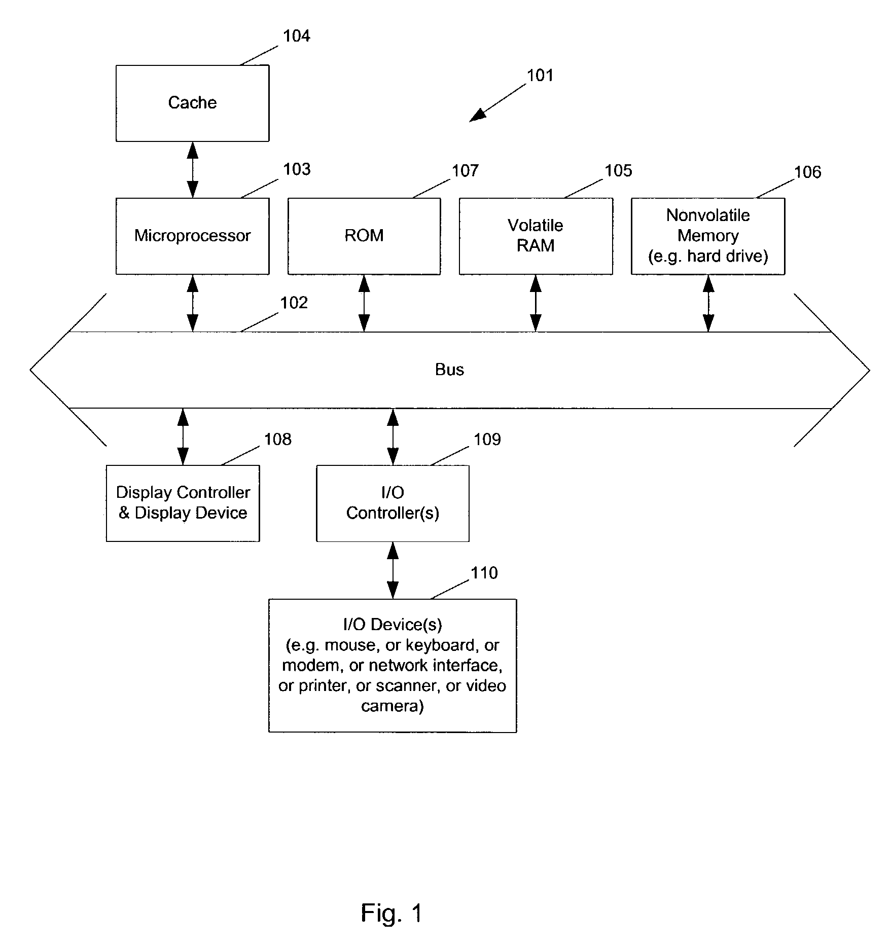 Method and apparatus for placement and routing cells on integrated circuit chips