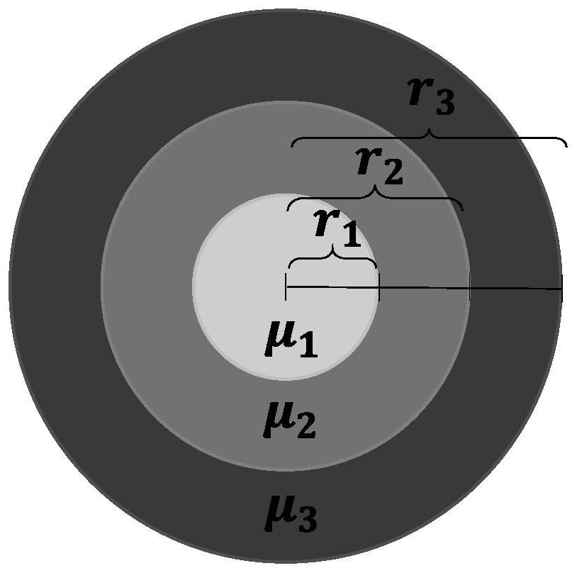 Bidirectional variable-curvature variable-friction pendulum type tuned mass damper