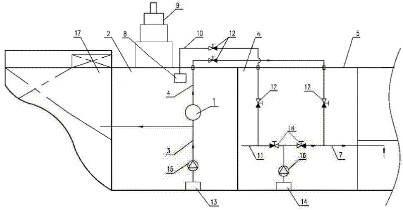 Oil tanker ballast water management system installing and design method