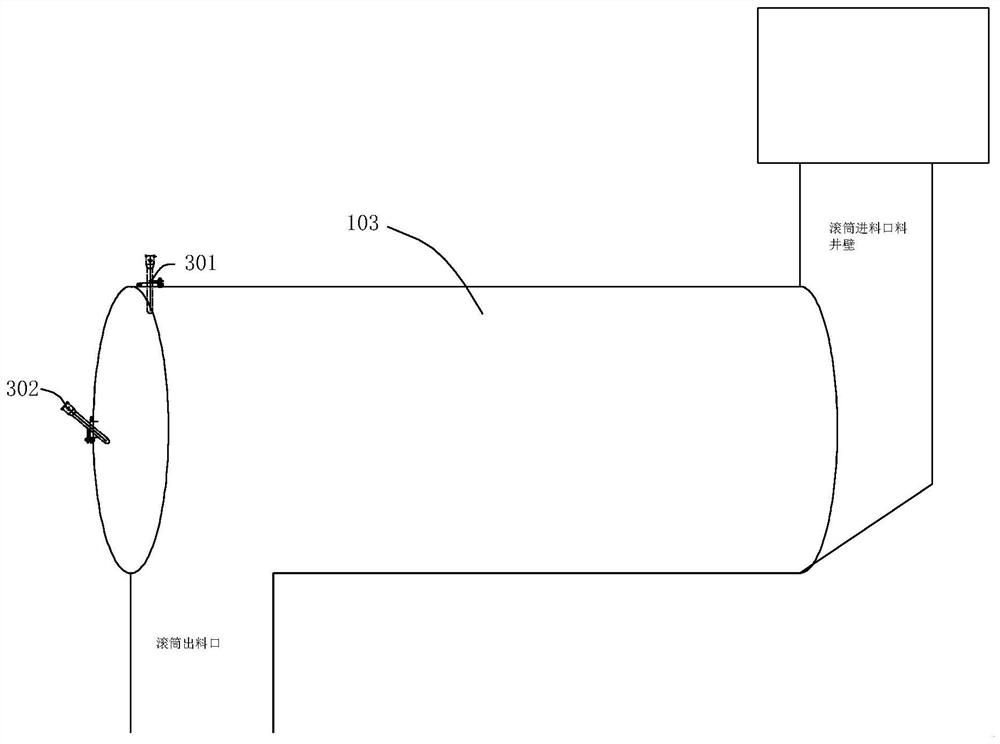 Automatic Waste Feed Control System