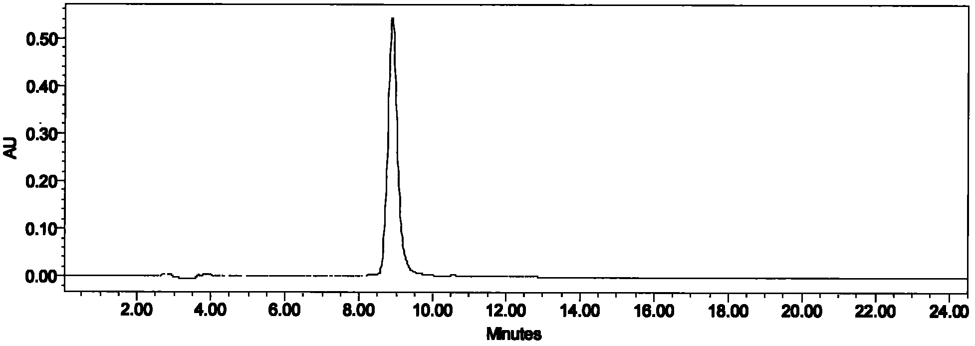 Preparation method of high-purity amphotericin B