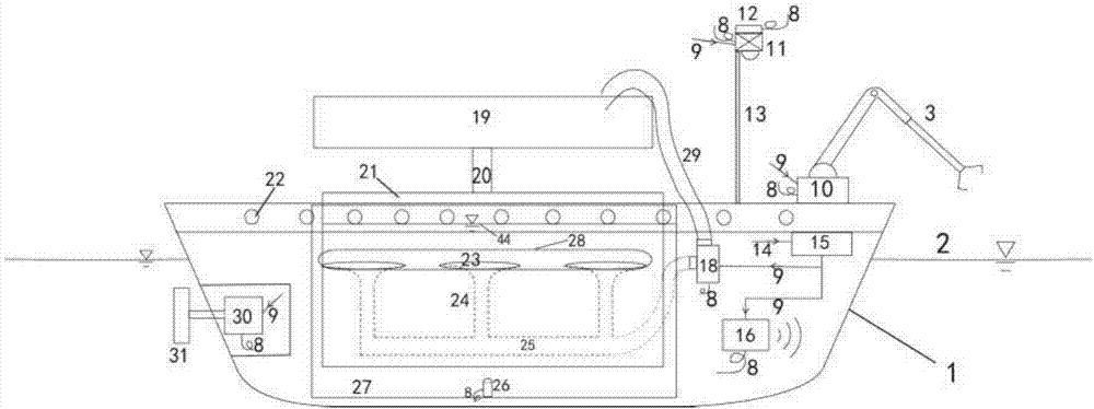 Water area clean keeping system and method thereof