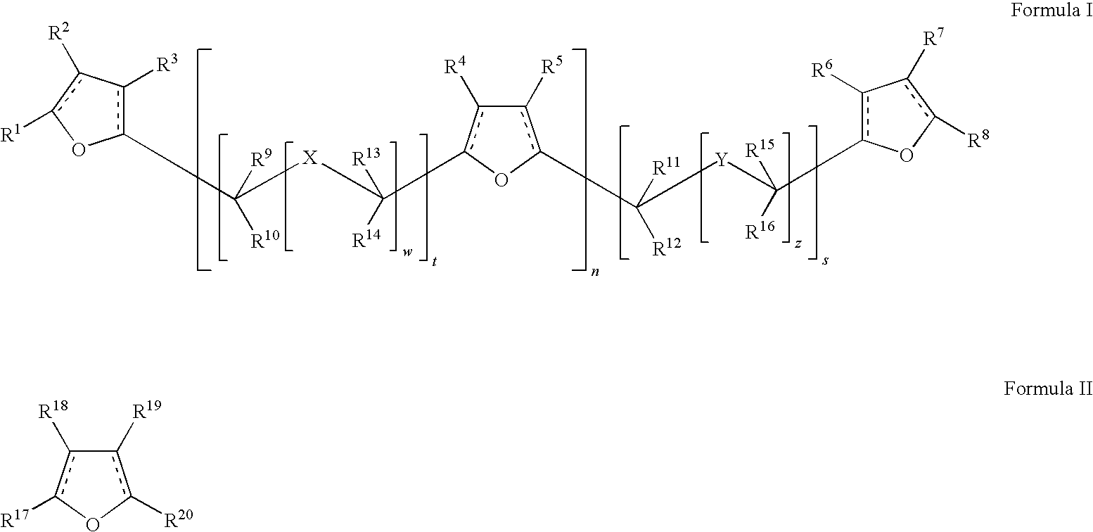 Method for modifying wood and wood thereby obtained