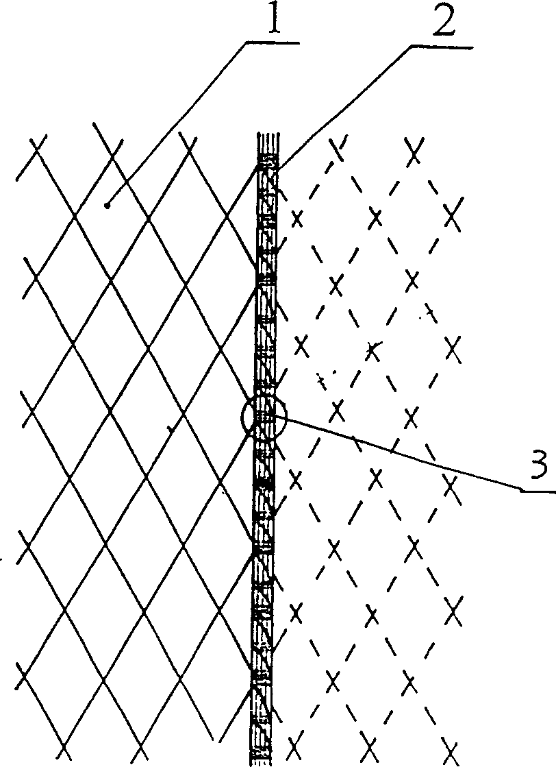 Technology for binding fish-culturing net