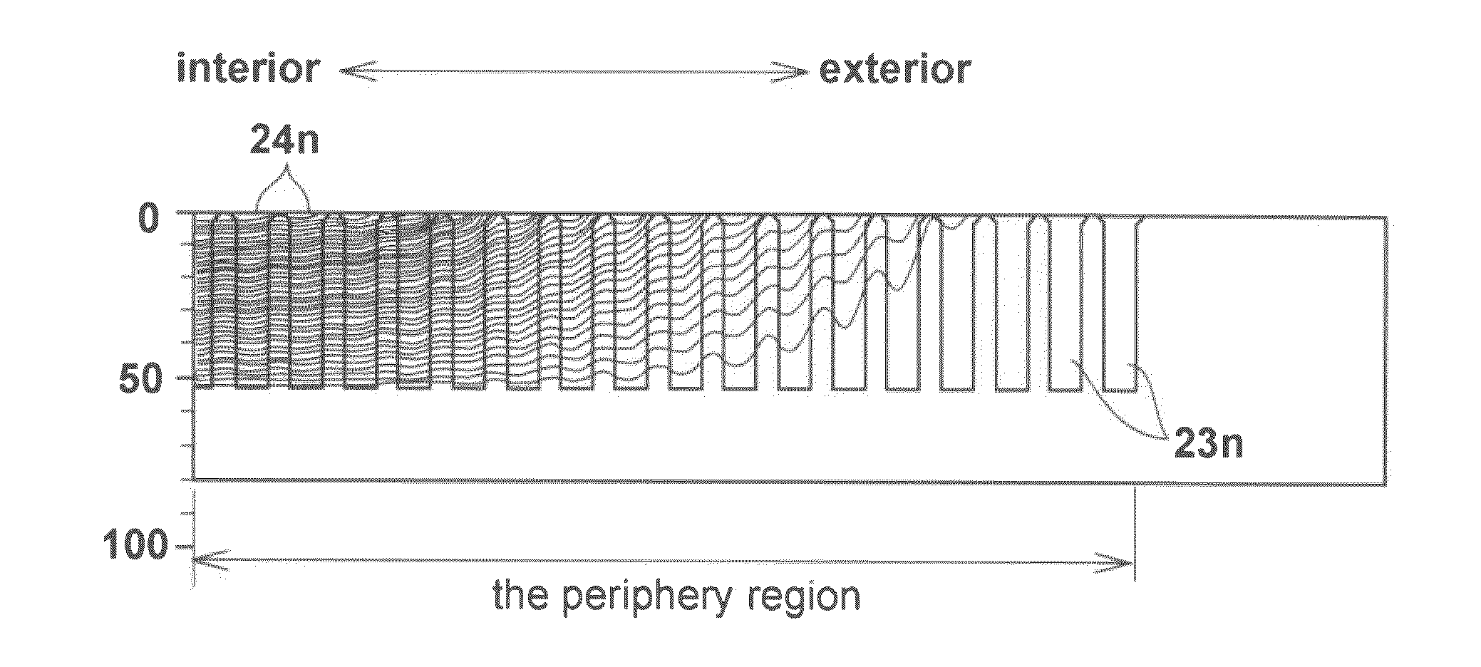 Semiconductor device