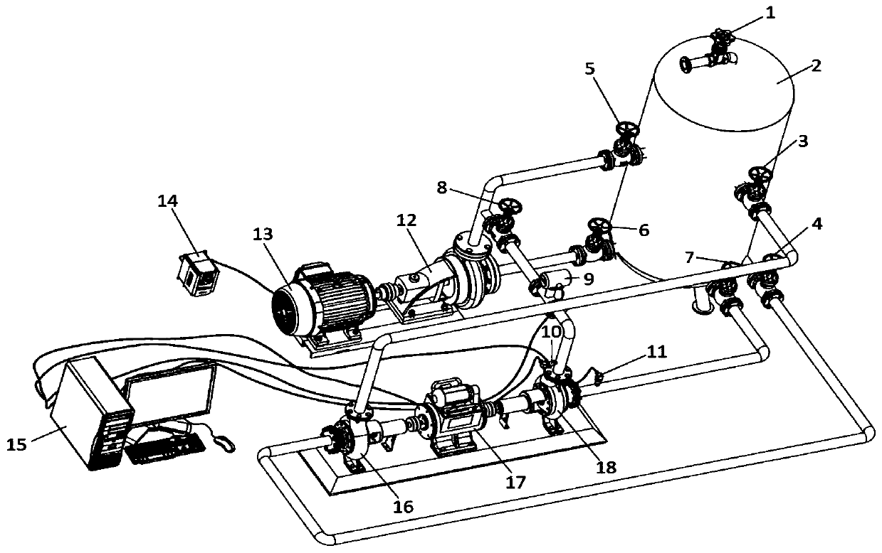 Load pump based pump turbine performance testing device