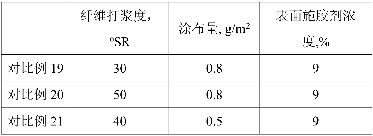 Medical paper and preparation method thereof