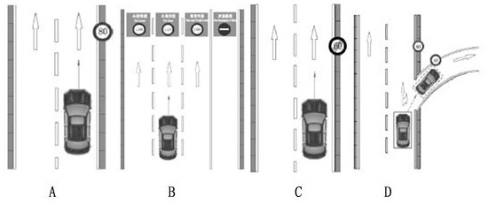 A Traffic Sign Recognition and Alarm Method with Suppression Strategy