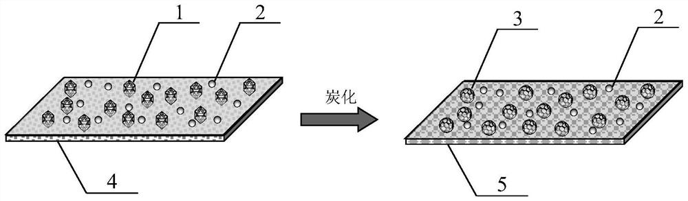 Polyimide-Based Catalytic Cathodic Carbon Membrane Supporting Single Atom Catalyst and Its Application