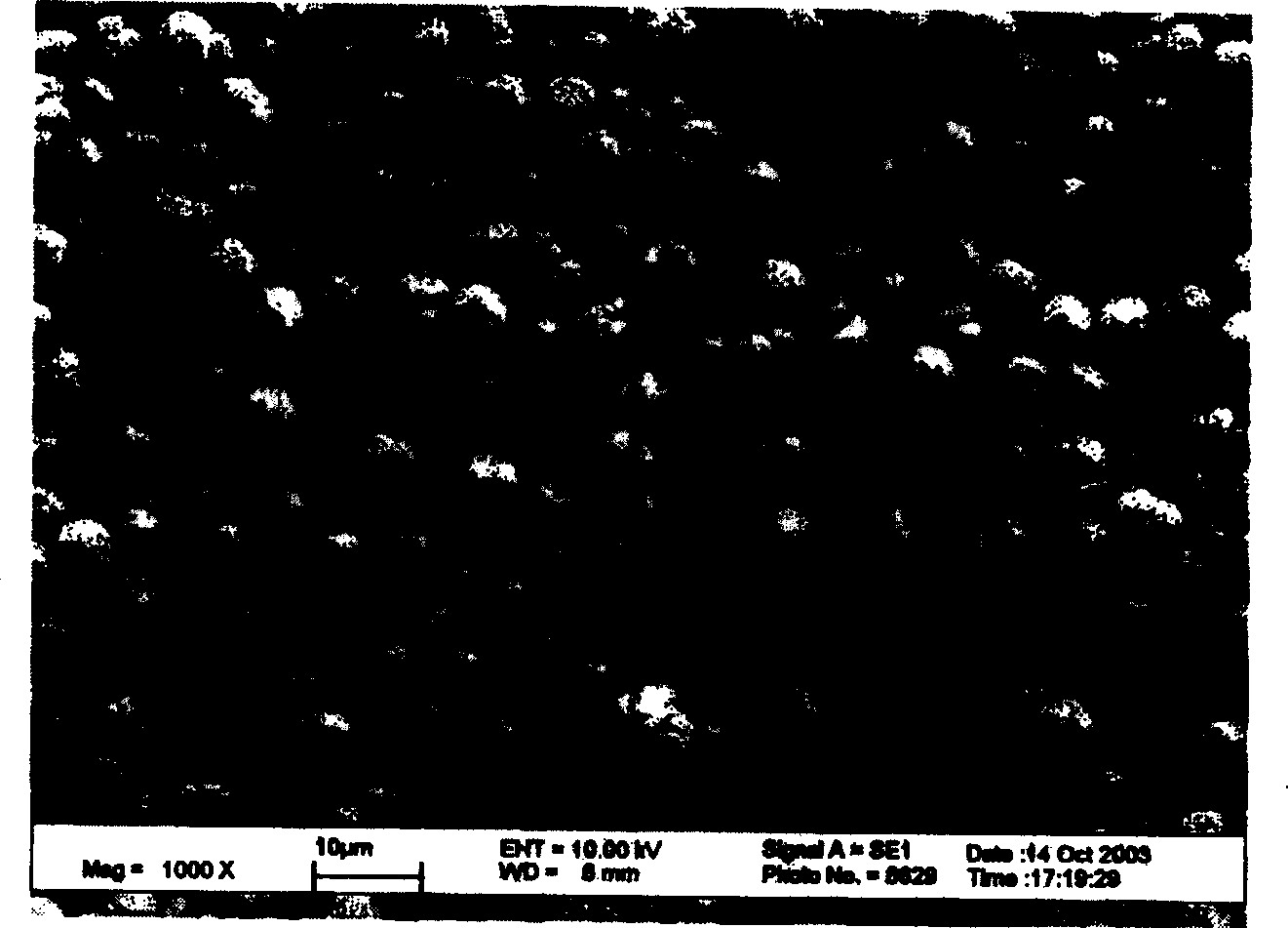 Method for preparing crystalline copper powder