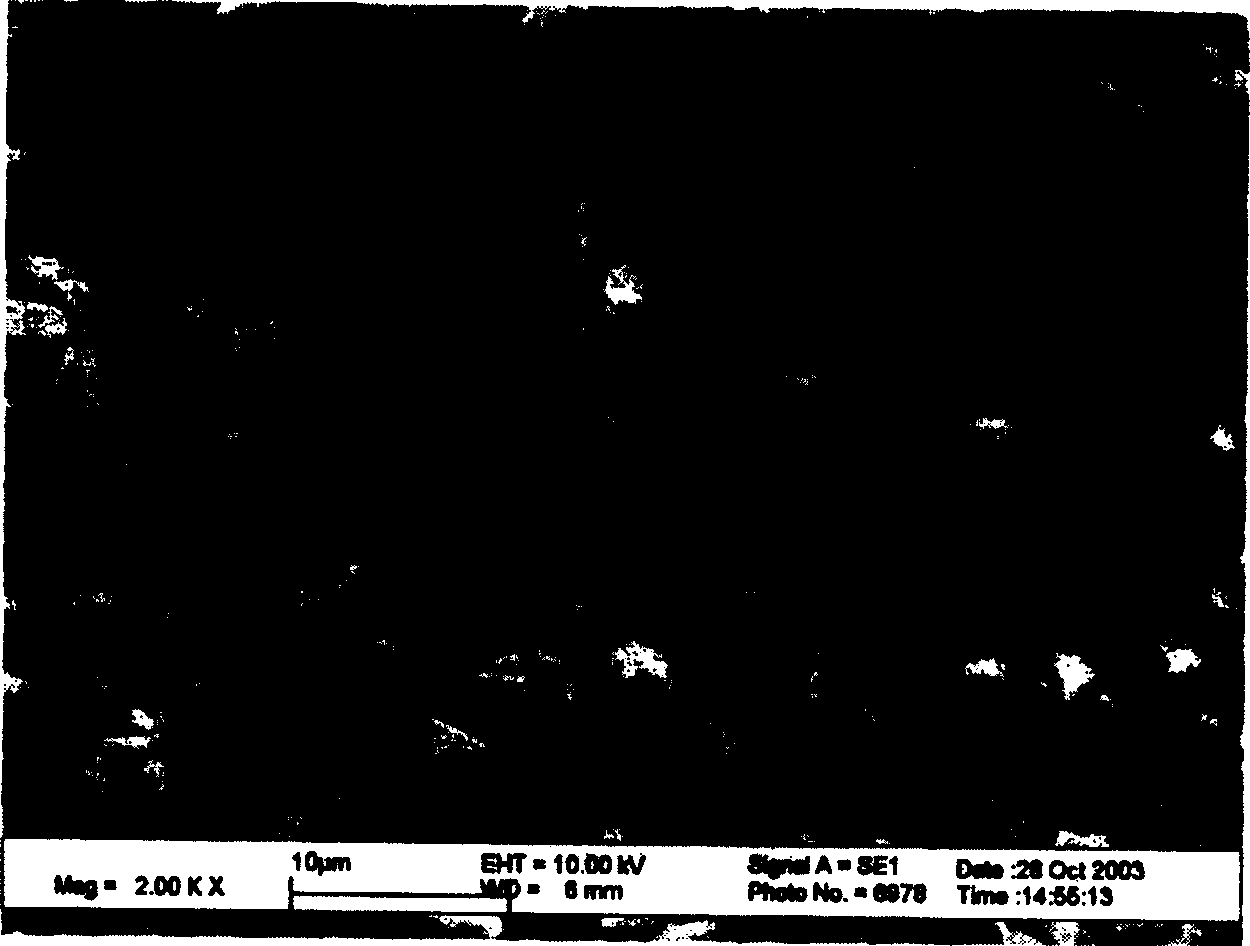 Method for preparing crystalline copper powder