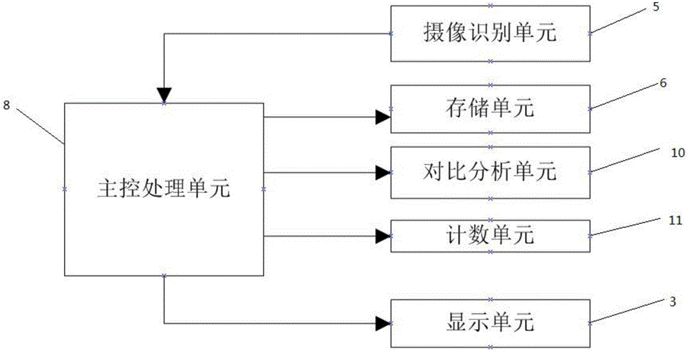 Rope skipping counting device