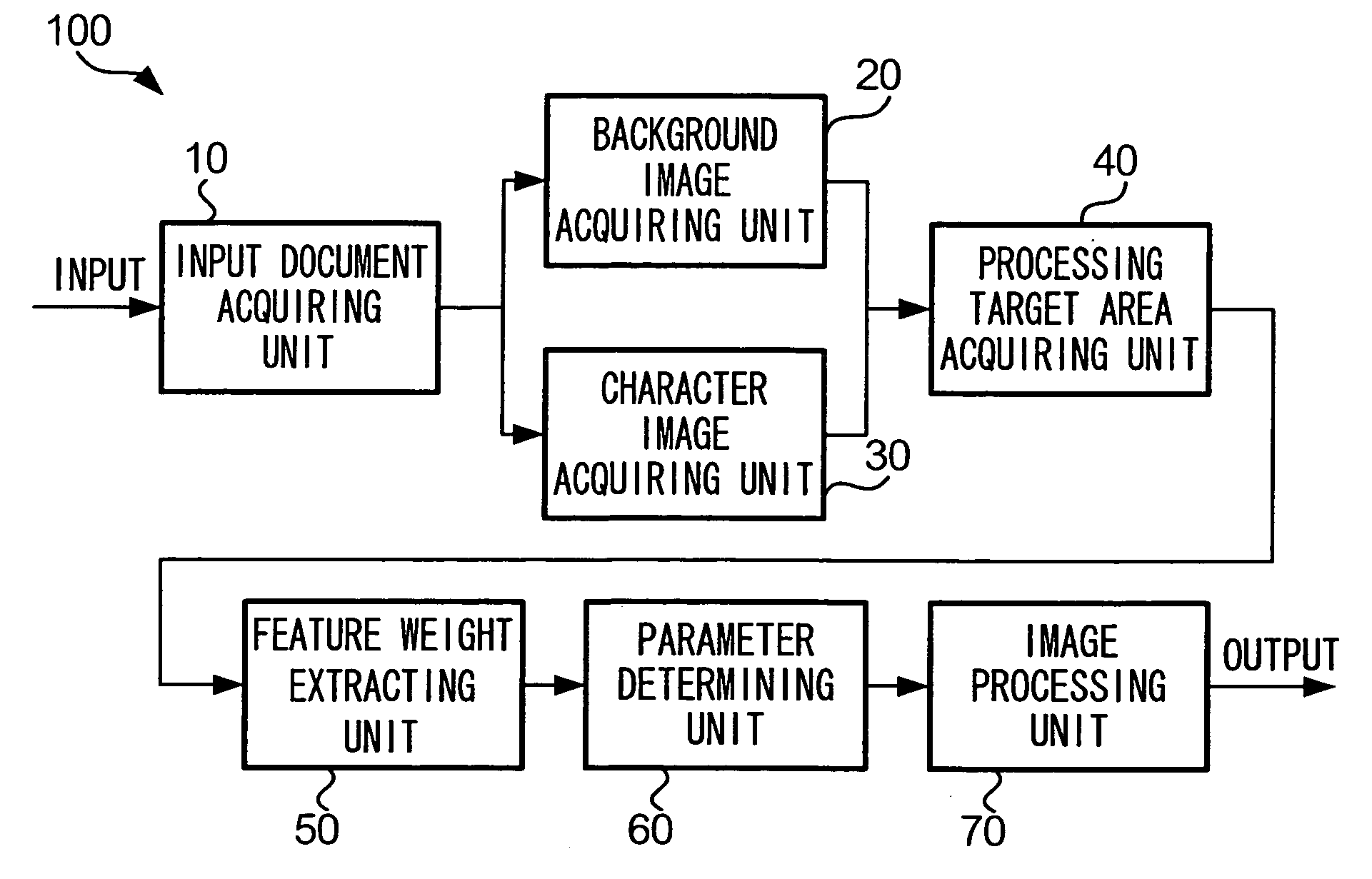 Image processing apparatus, image processing method, and program product