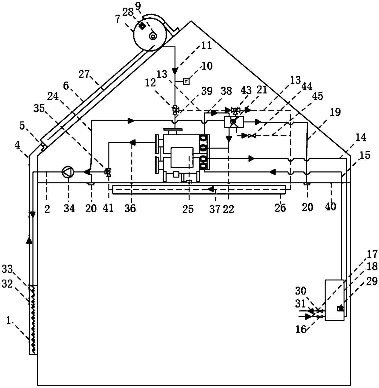 Solar thermal, photovoltaic and air conditioning integrated system