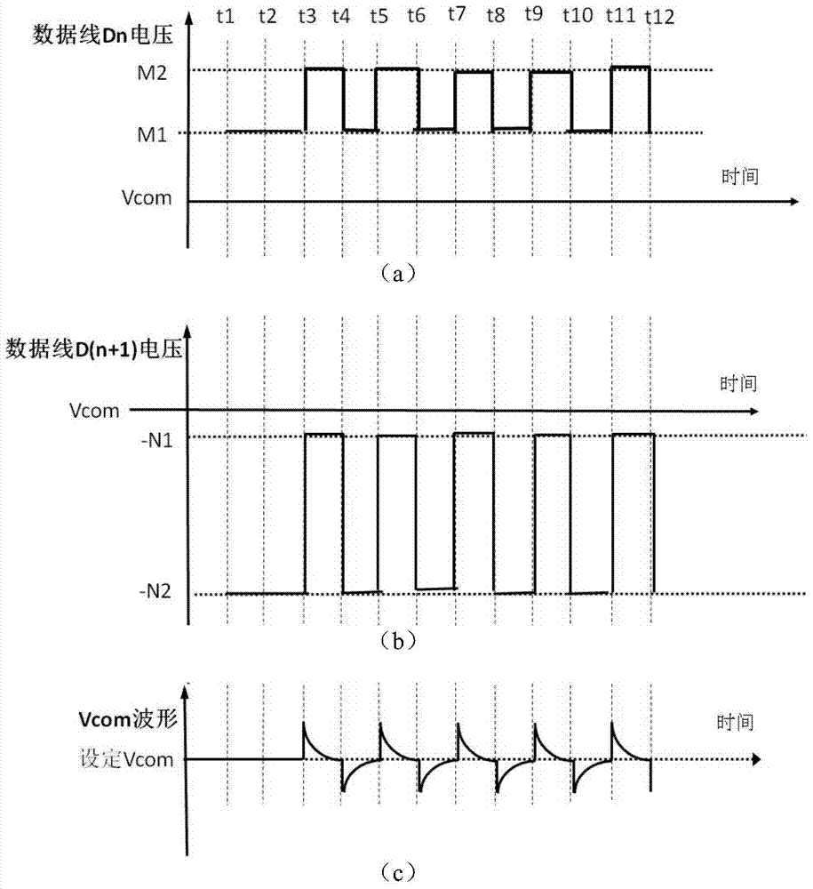 Liquid crystal panel and liquid crystal display with same