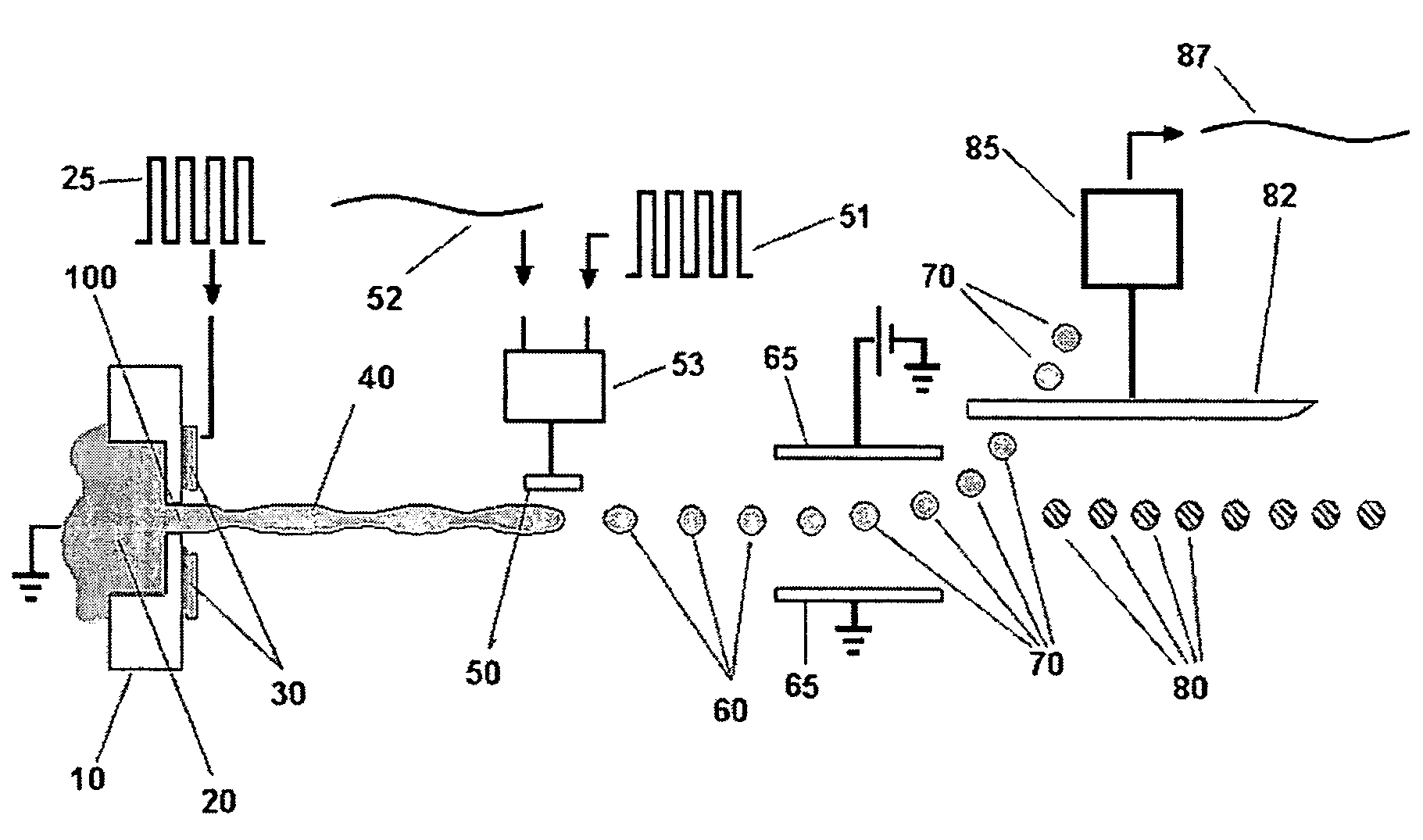 Method and apparatus for controlling charging of droplets