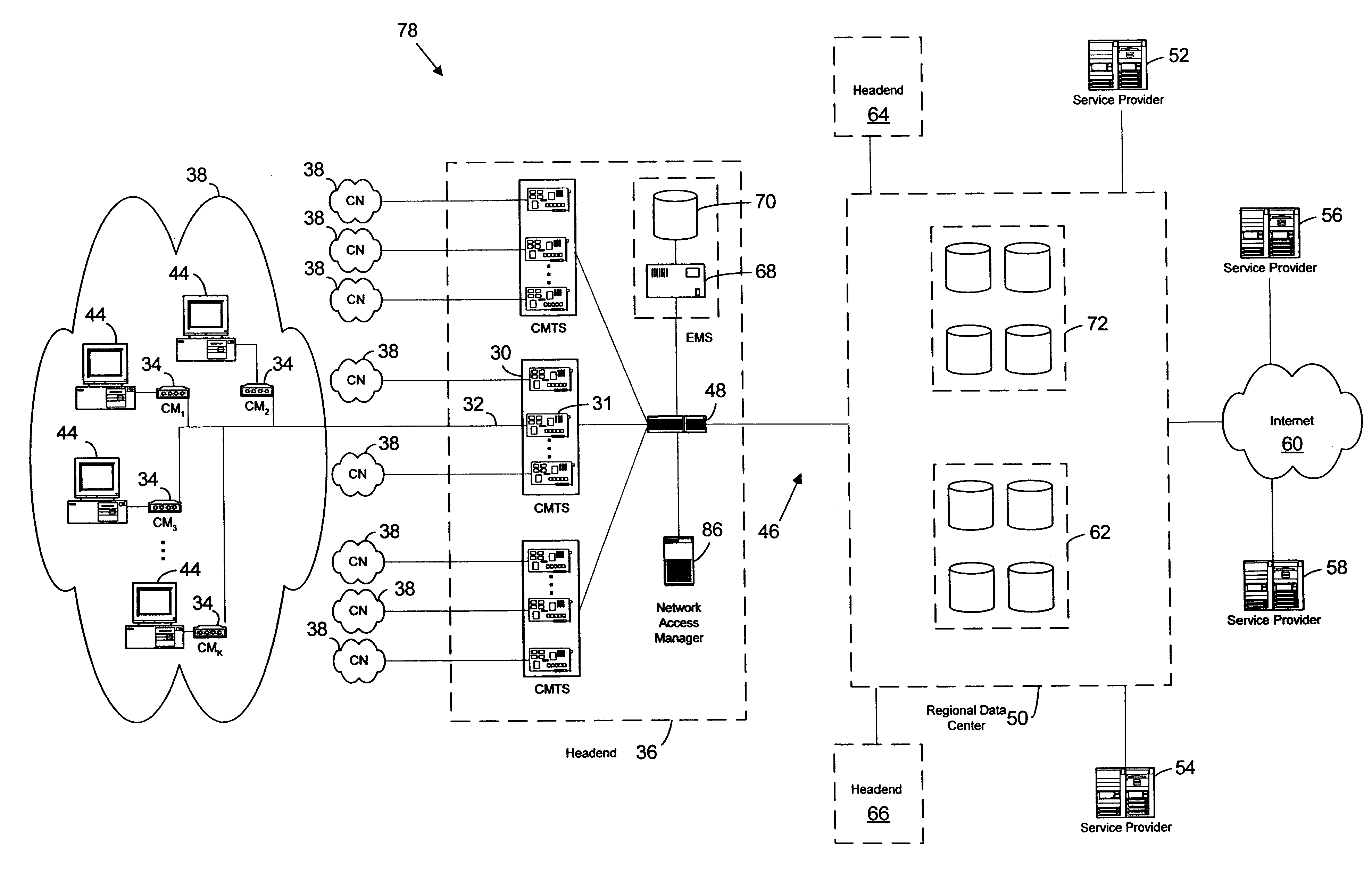 Allocating access across a shared communications medium