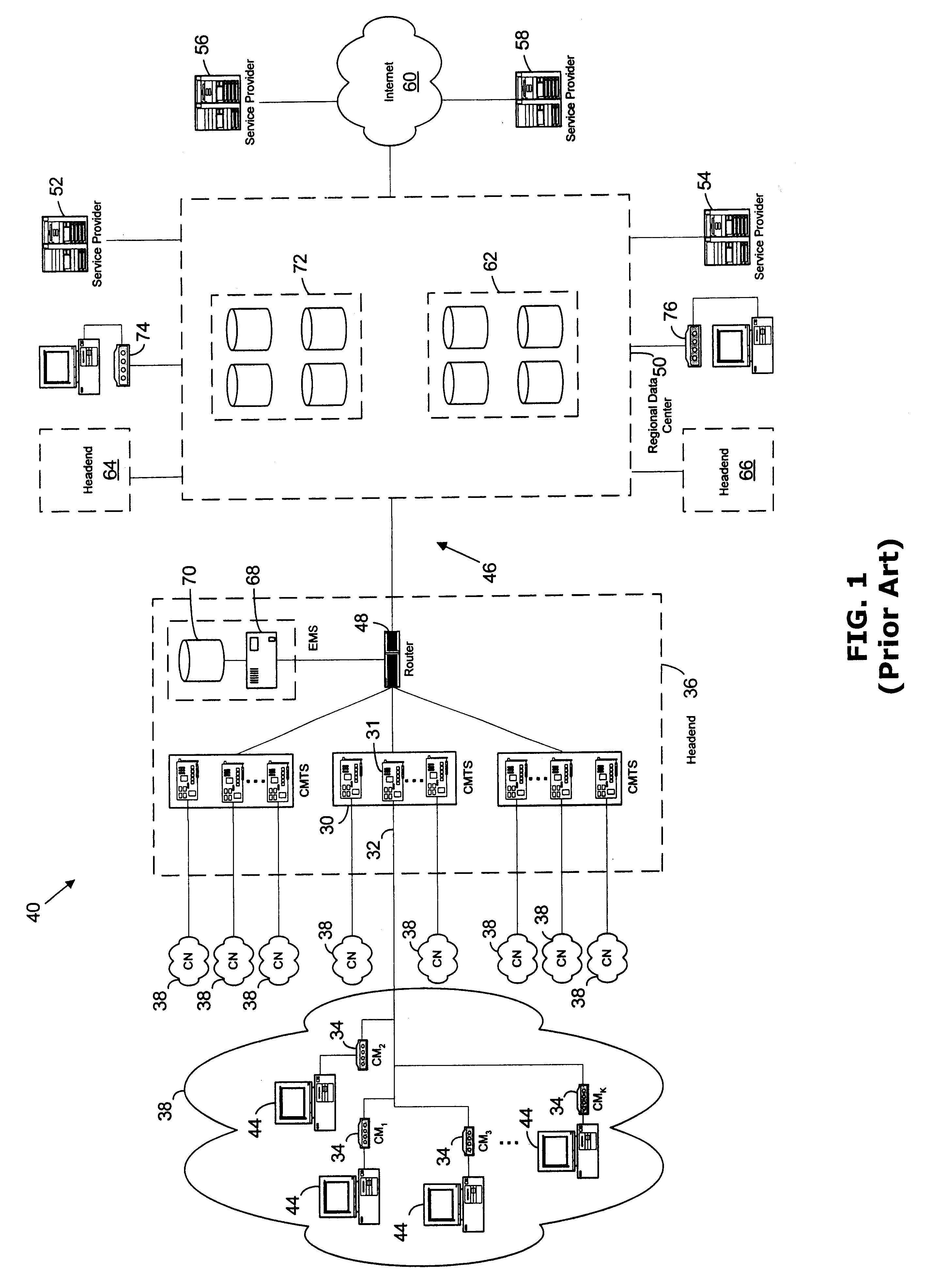 Allocating access across a shared communications medium