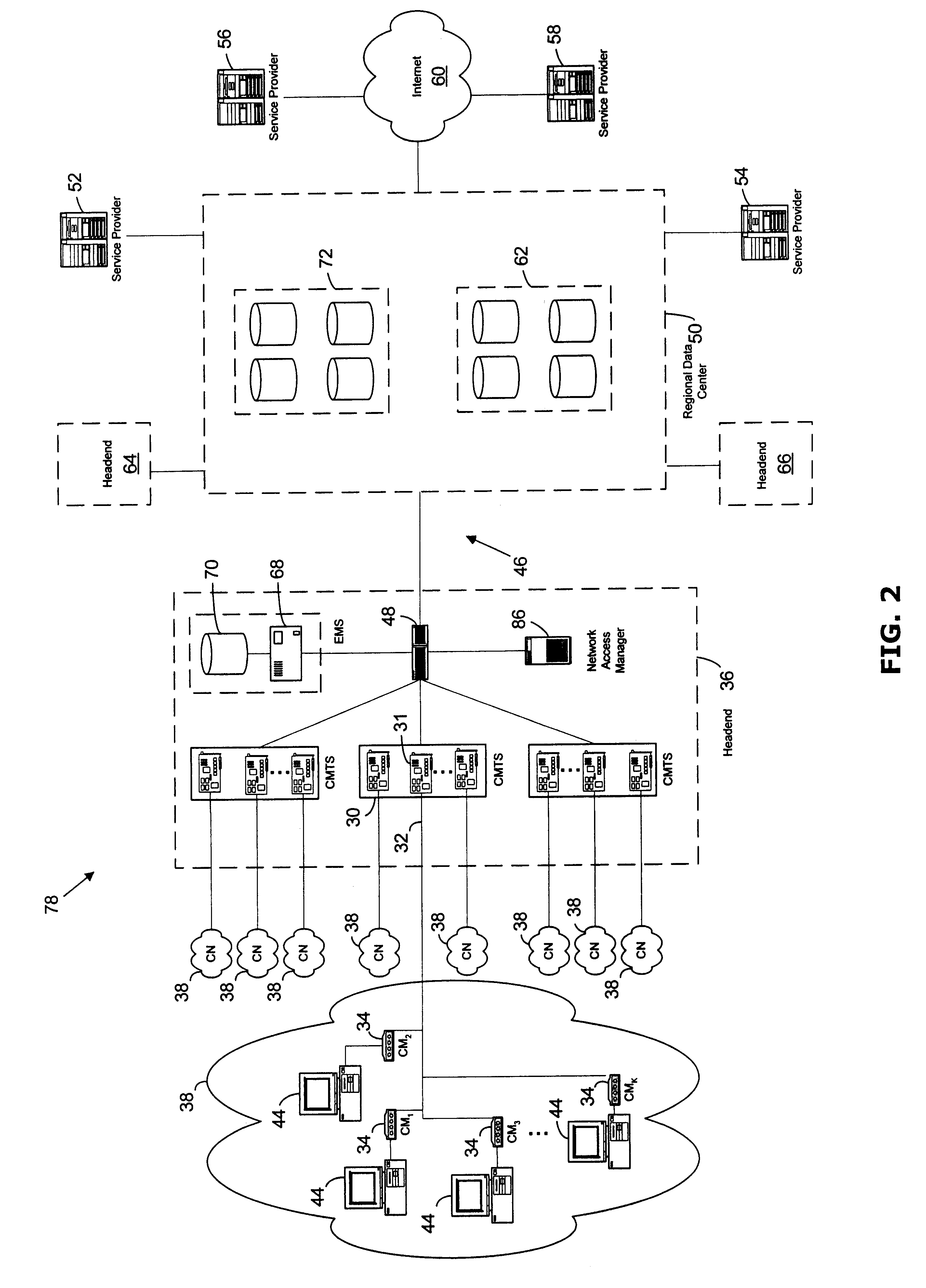 Allocating access across a shared communications medium