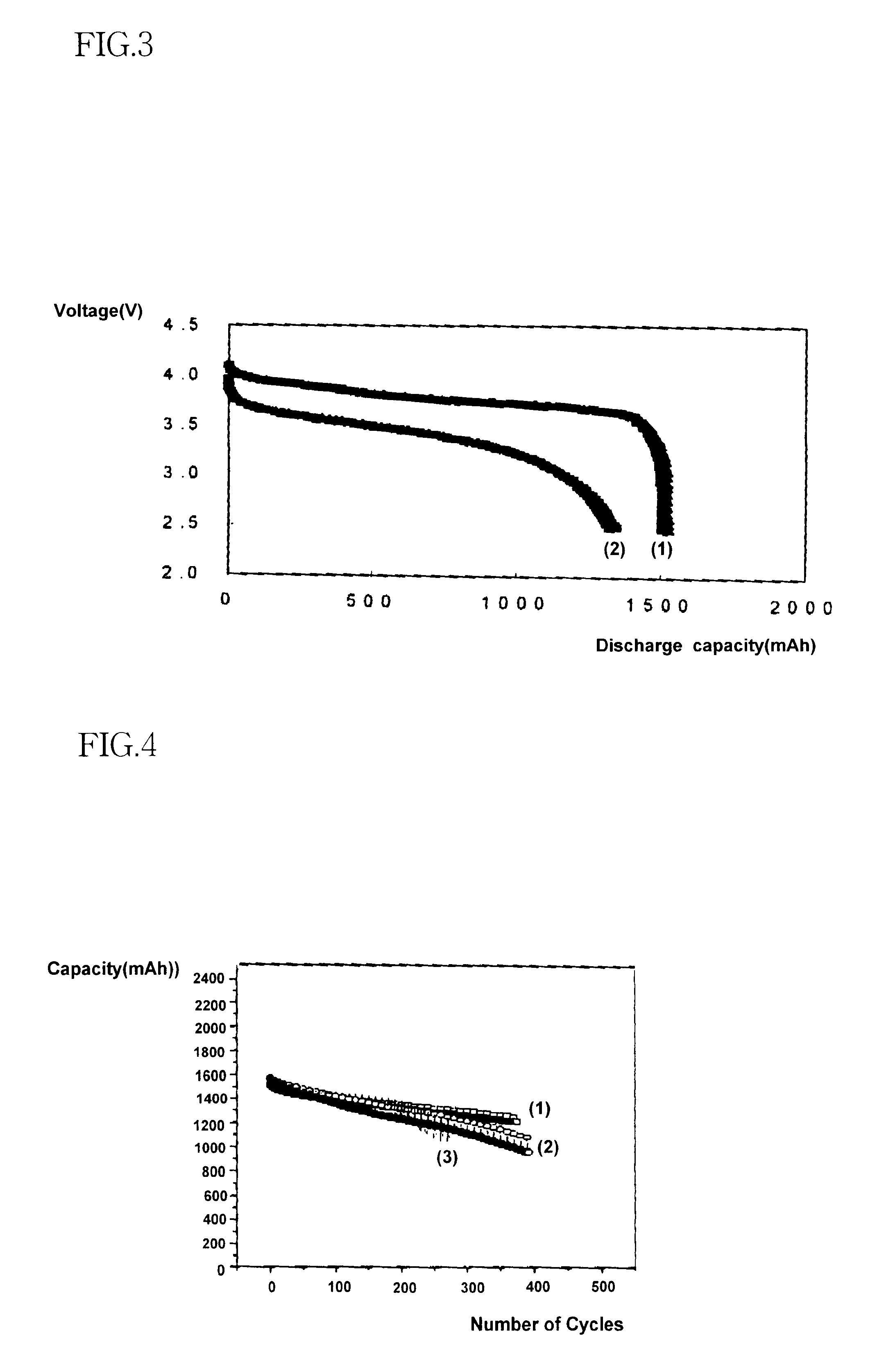 Electrolyte for rechargeable lithium battery and rechargeable lithium battery comprising the same