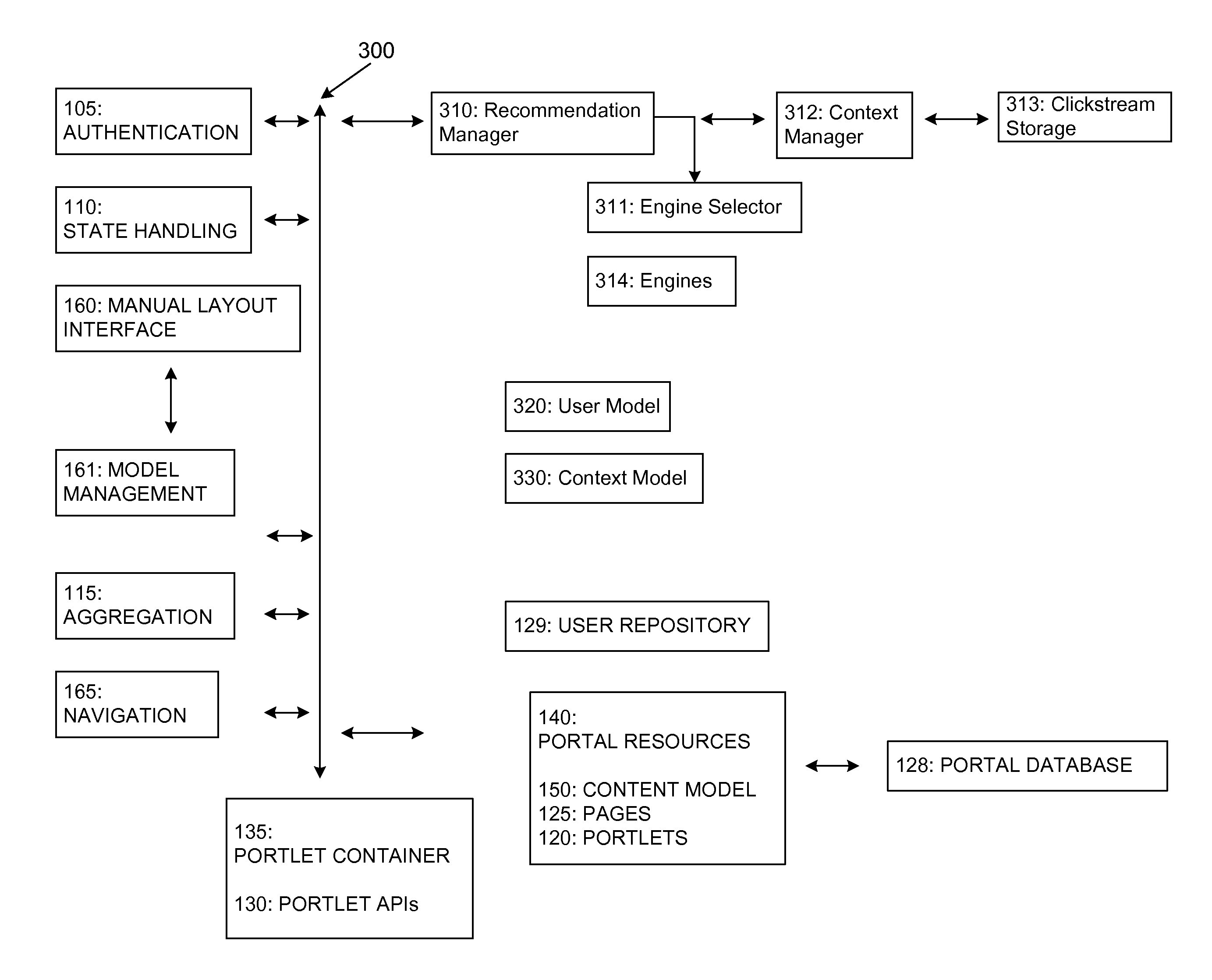 Extendable Recommender Framework for Web-Based Systems