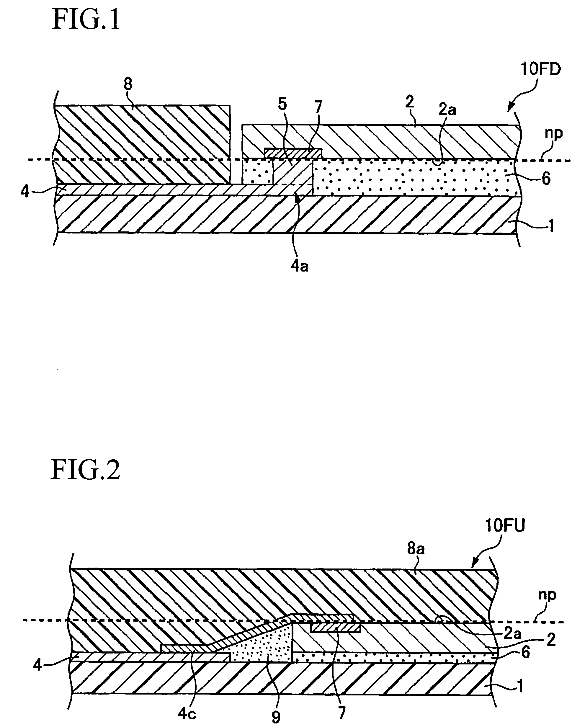 Electronic device package and electronic equipment