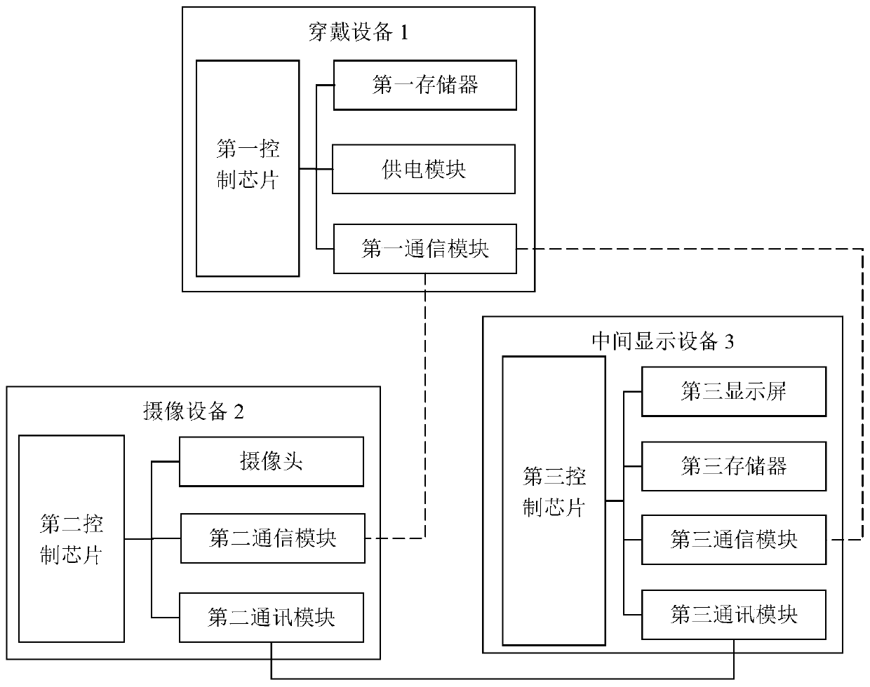 An intelligent interactive system for middle and long distance running