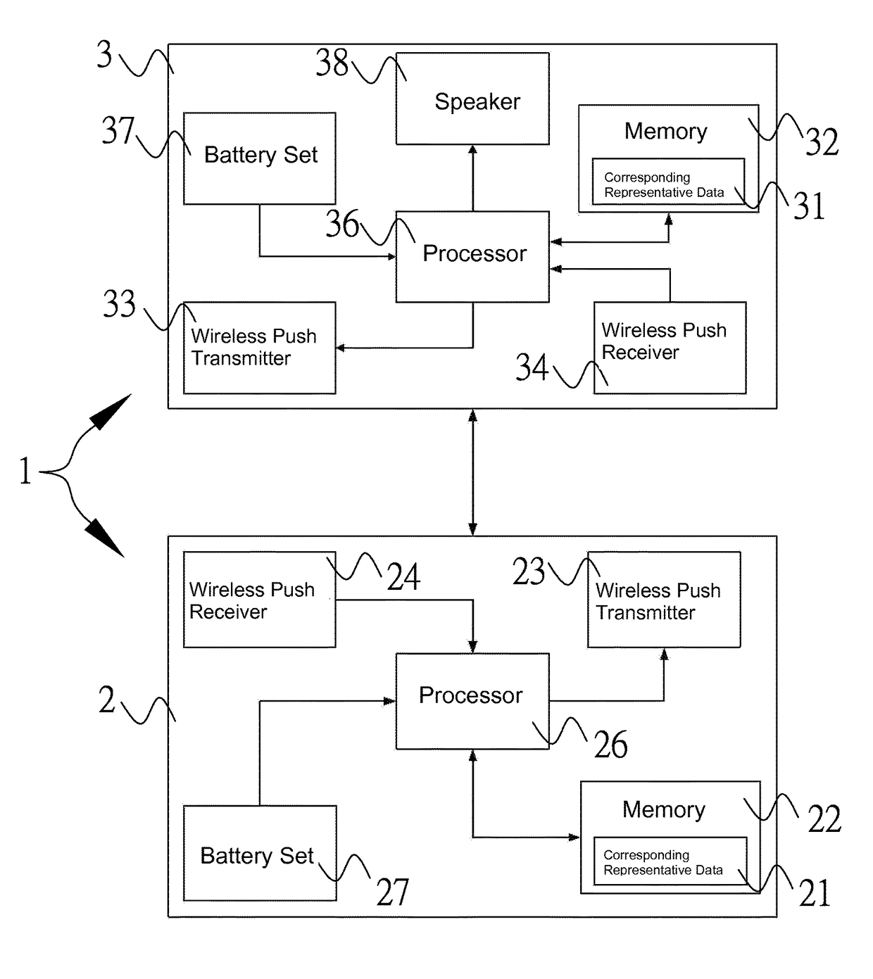 Alarm module having multiple wireless remote alarm devices and remote alarm method